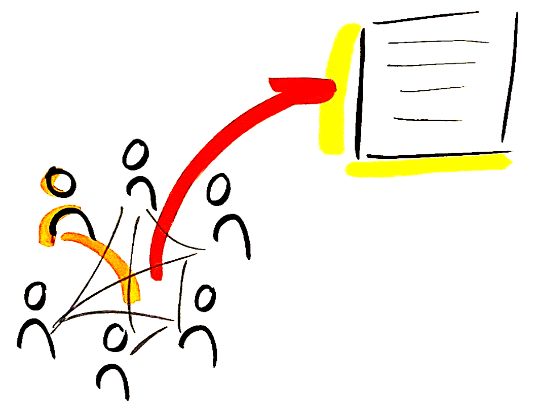 facilitateur en action